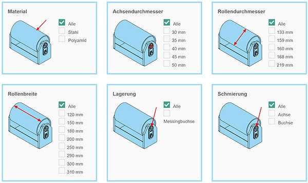 Vorschau-Rollenkonfigurator